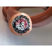 TEUR聚氨酯柔性电缆