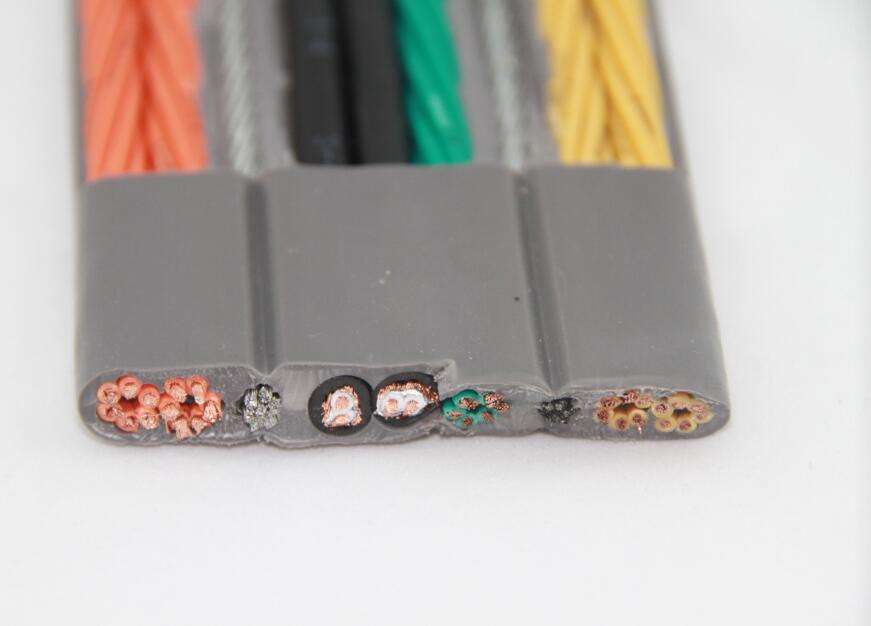 TVVBPS，TVVBPGS带视频同轴线电梯随行电缆