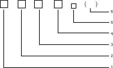 ABHBRP,AFHBRP耐高温电缆